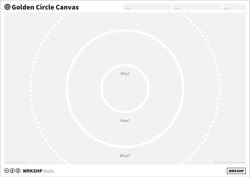 Golden Circle Canvas